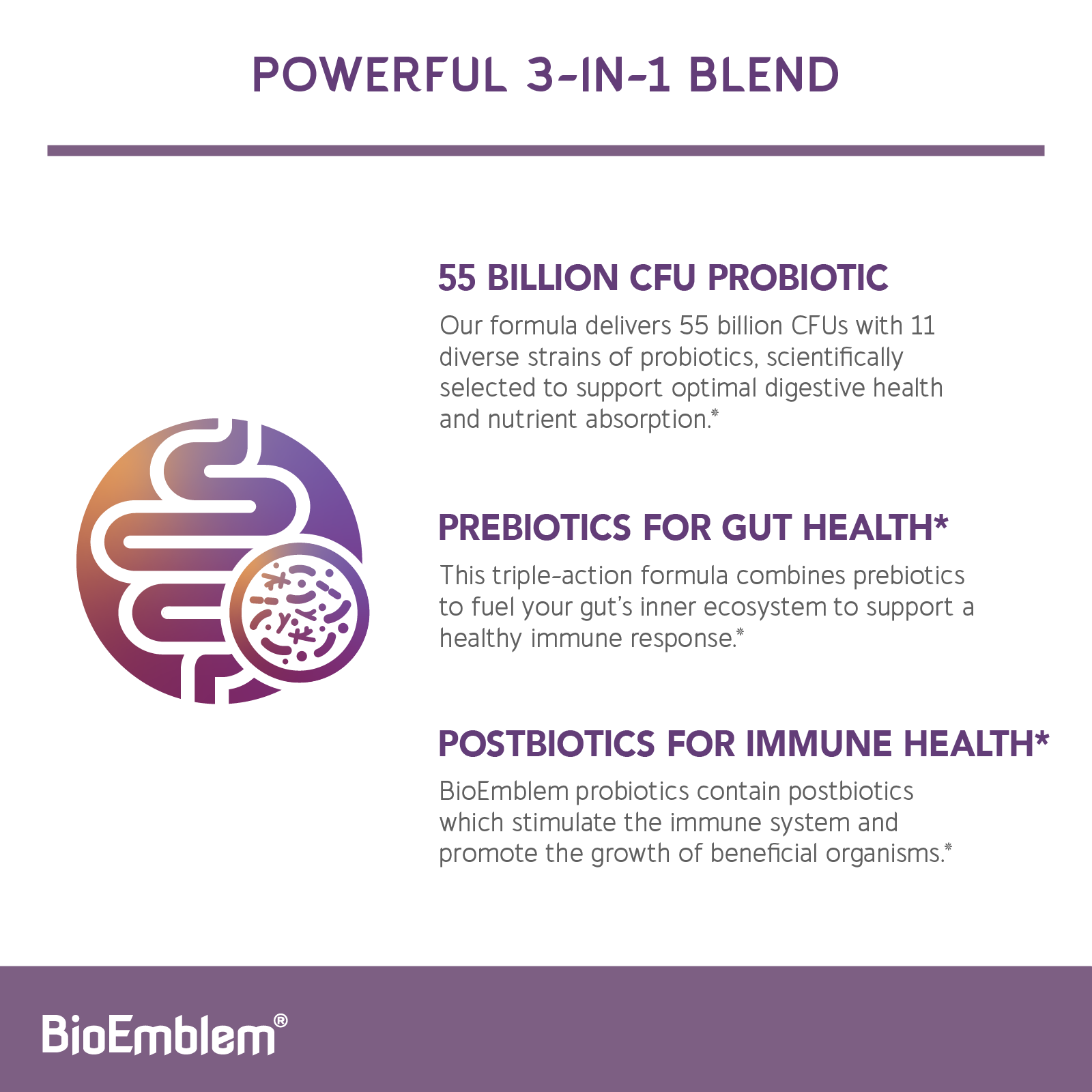 55 Billion Probiotic