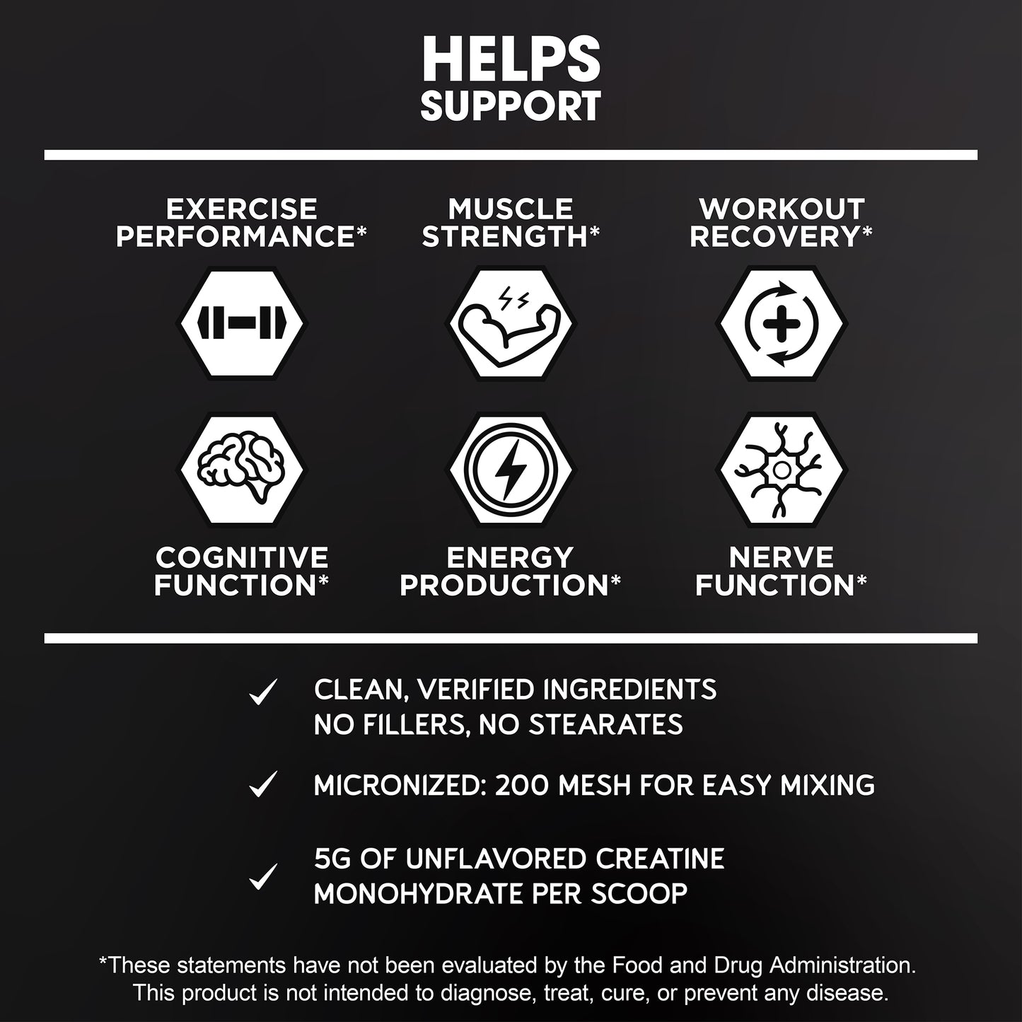 Creatine Monohydrate