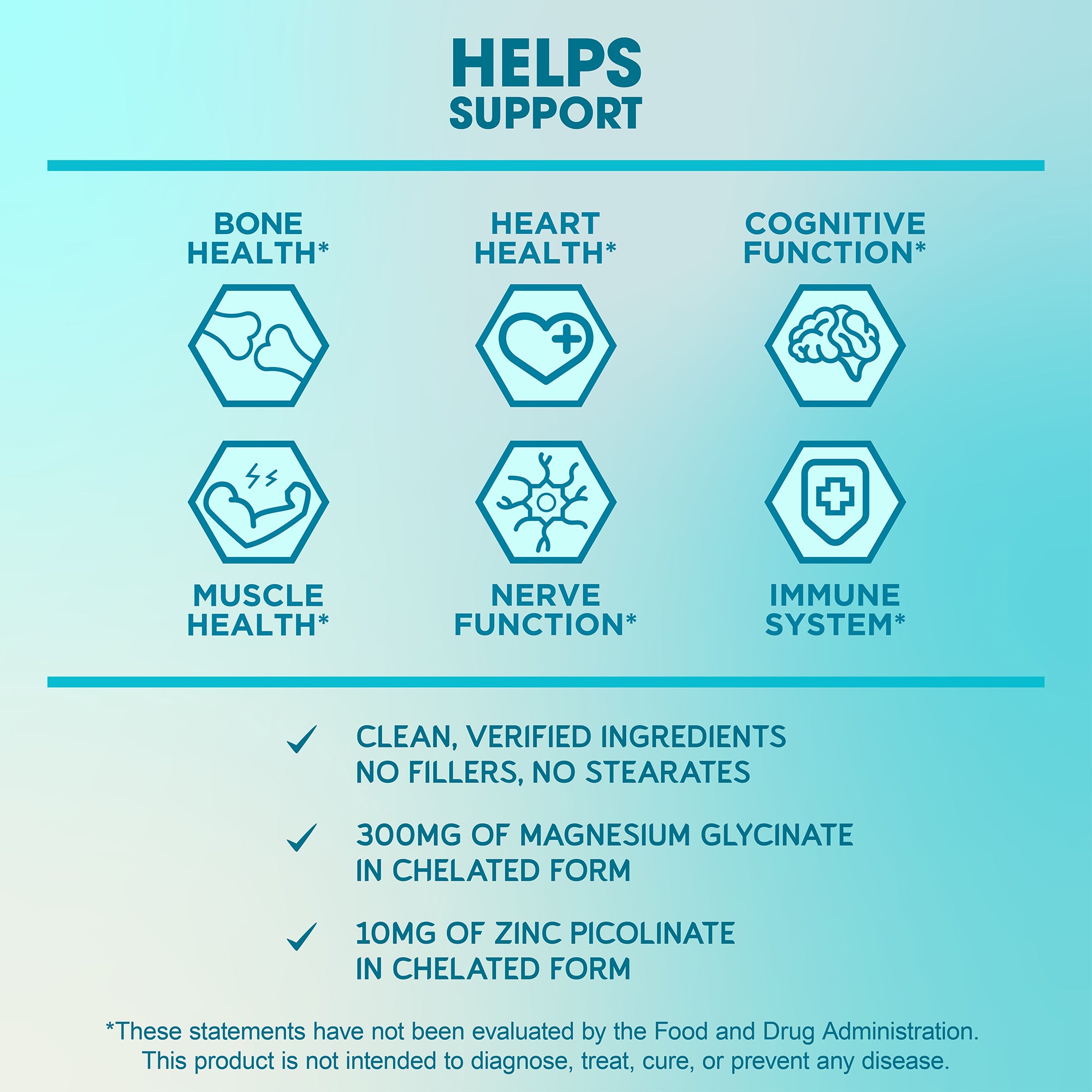 Magnesium Glycinate with Zinc