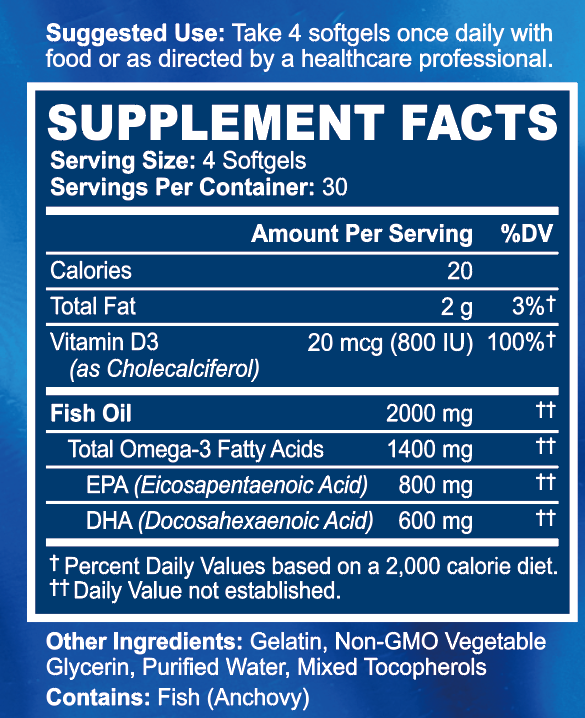 Supplement Facts